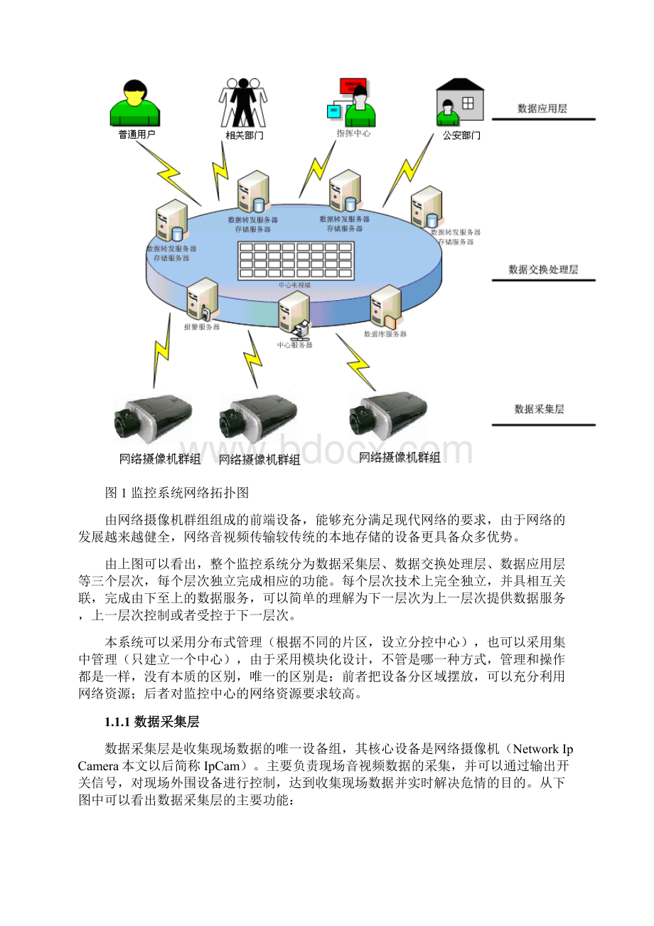 平安城市监控系统方案设计说明书IPCAM.docx_第2页