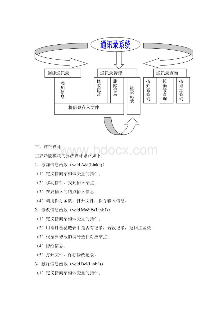 c语言课程设计报告书通讯录管理系统1.docx_第2页