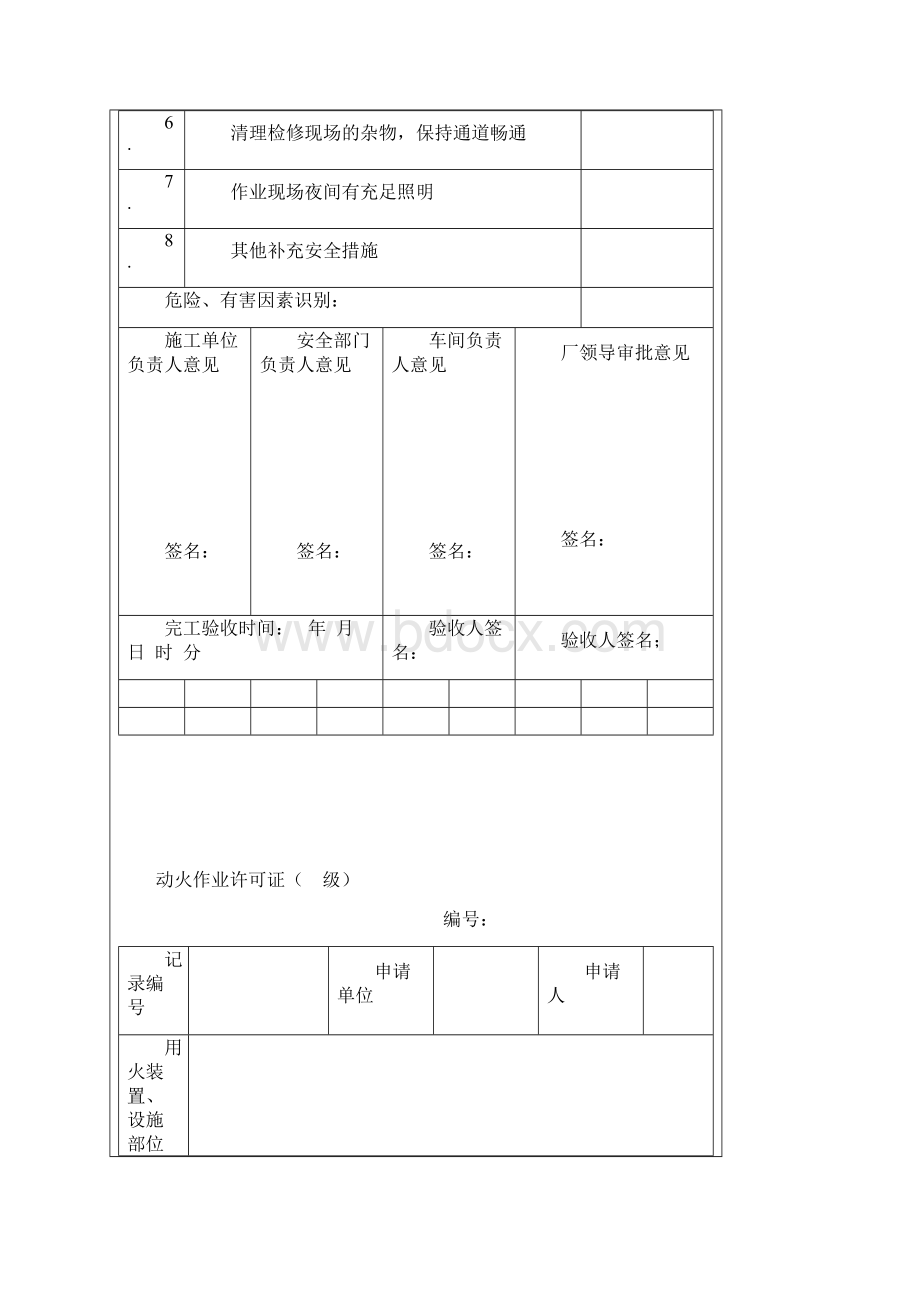 危险化学品安全标准化相关表格.docx_第2页