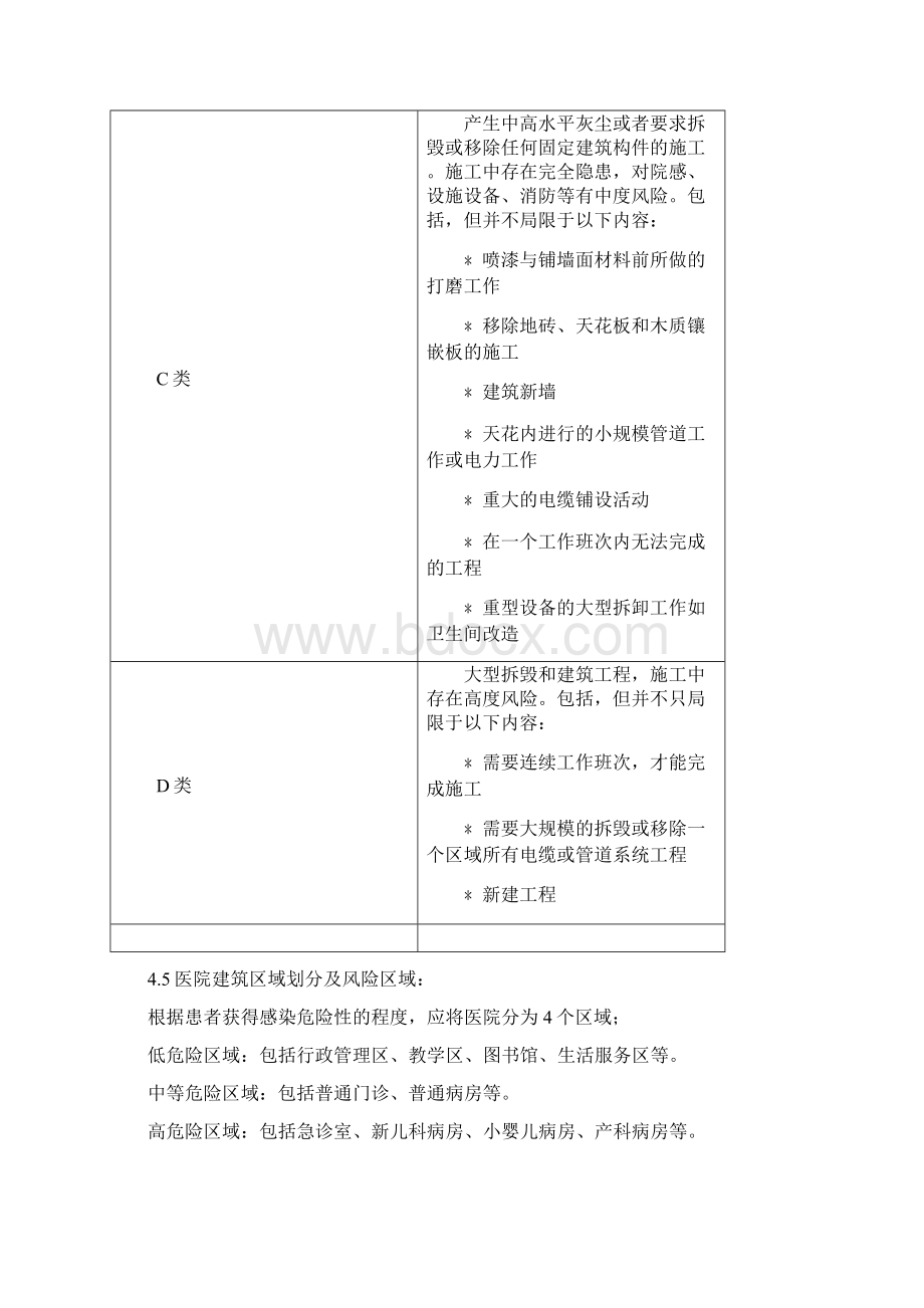 医院建筑修缮感染管理操作规程Word文档格式.docx_第3页