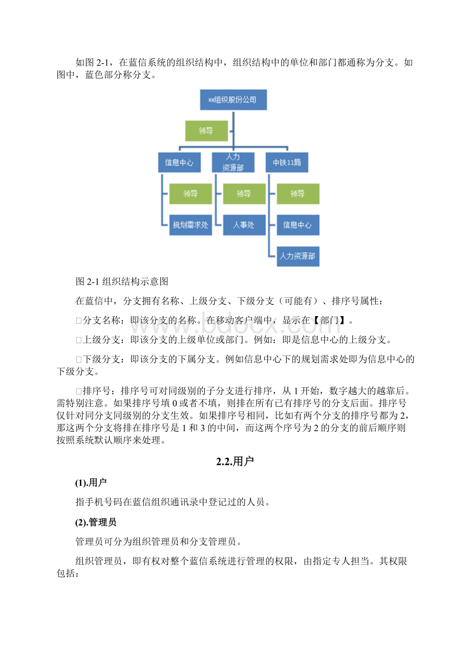 蓝信使用手册管理员0415.docx_第2页