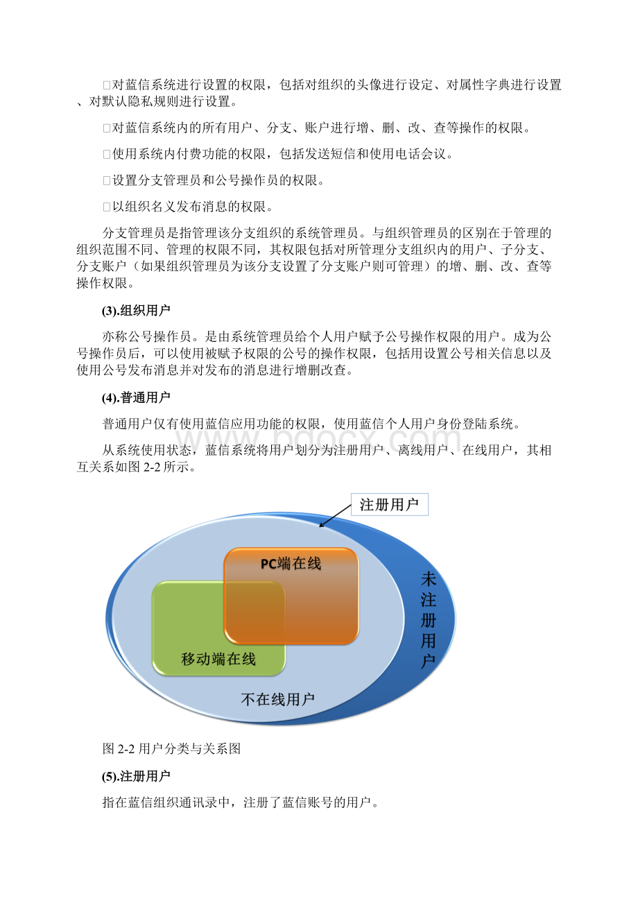 蓝信使用手册管理员0415.docx_第3页