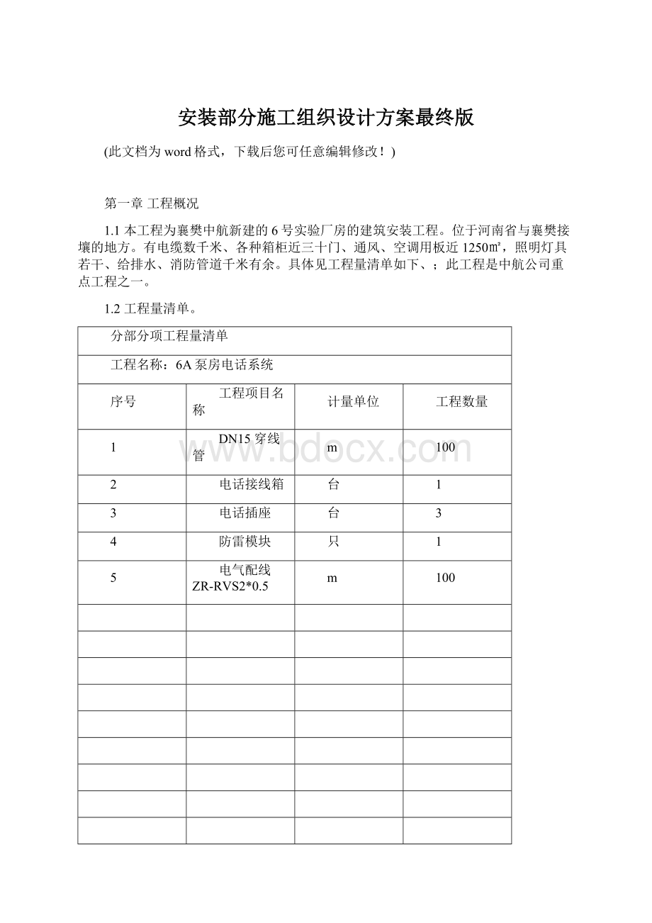 安装部分施工组织设计方案最终版文档格式.docx_第1页