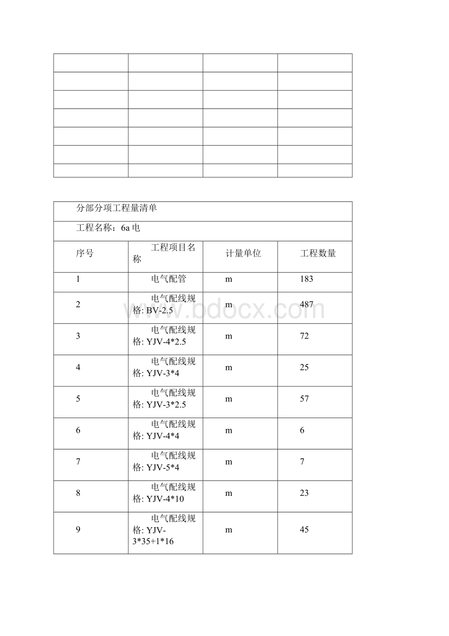 安装部分施工组织设计方案最终版文档格式.docx_第2页