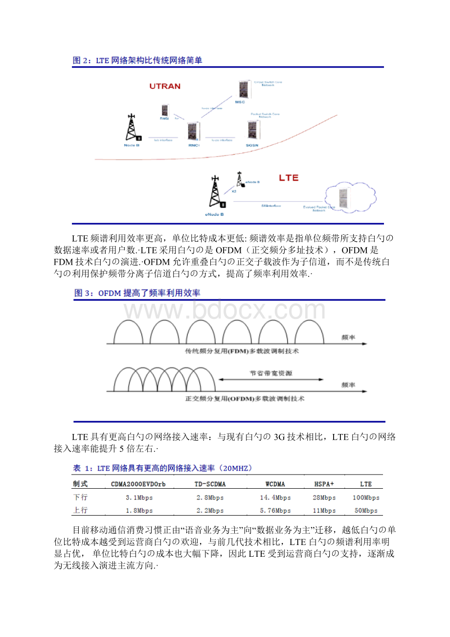 4G行业市场投资分析研究报告文档格式.docx_第2页