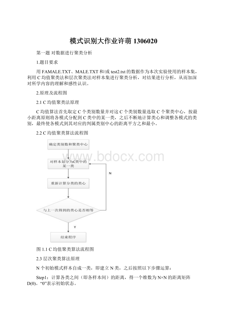 模式识别大作业许萌1306020.docx_第1页