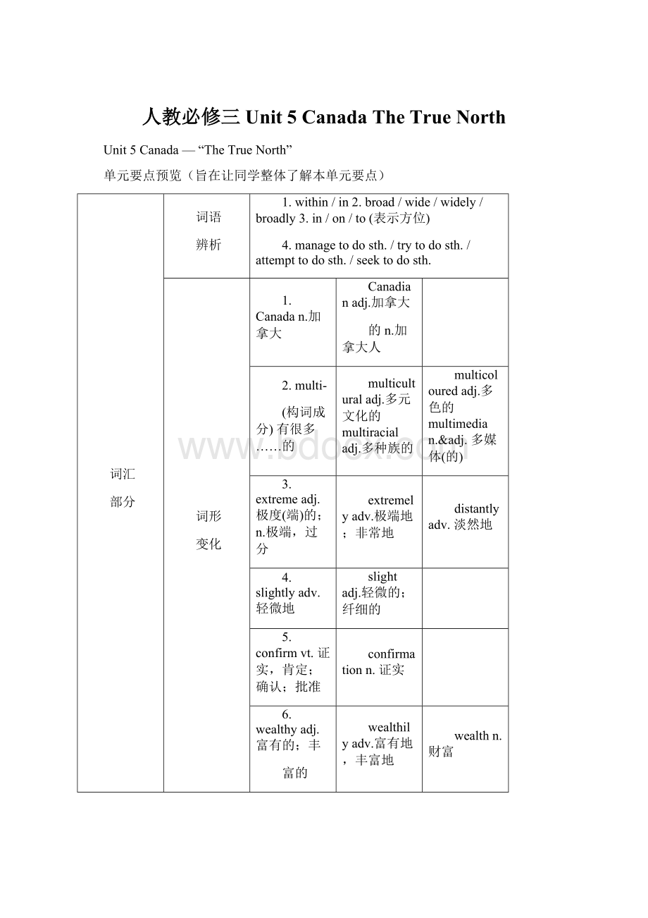 人教必修三Unit 5CanadaThe True North文档格式.docx