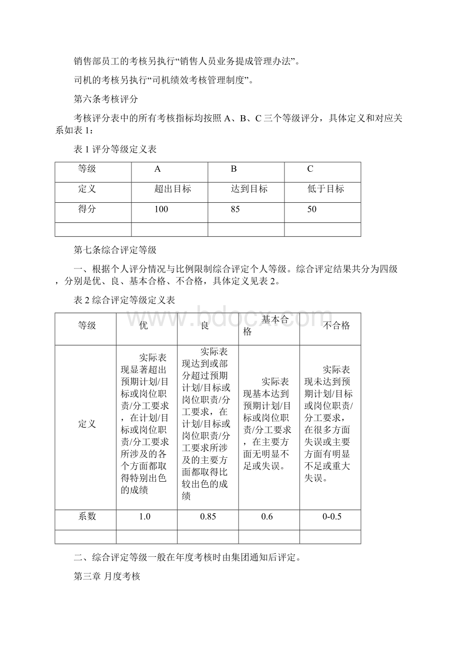 员工绩效考核管理制度doc.docx_第3页