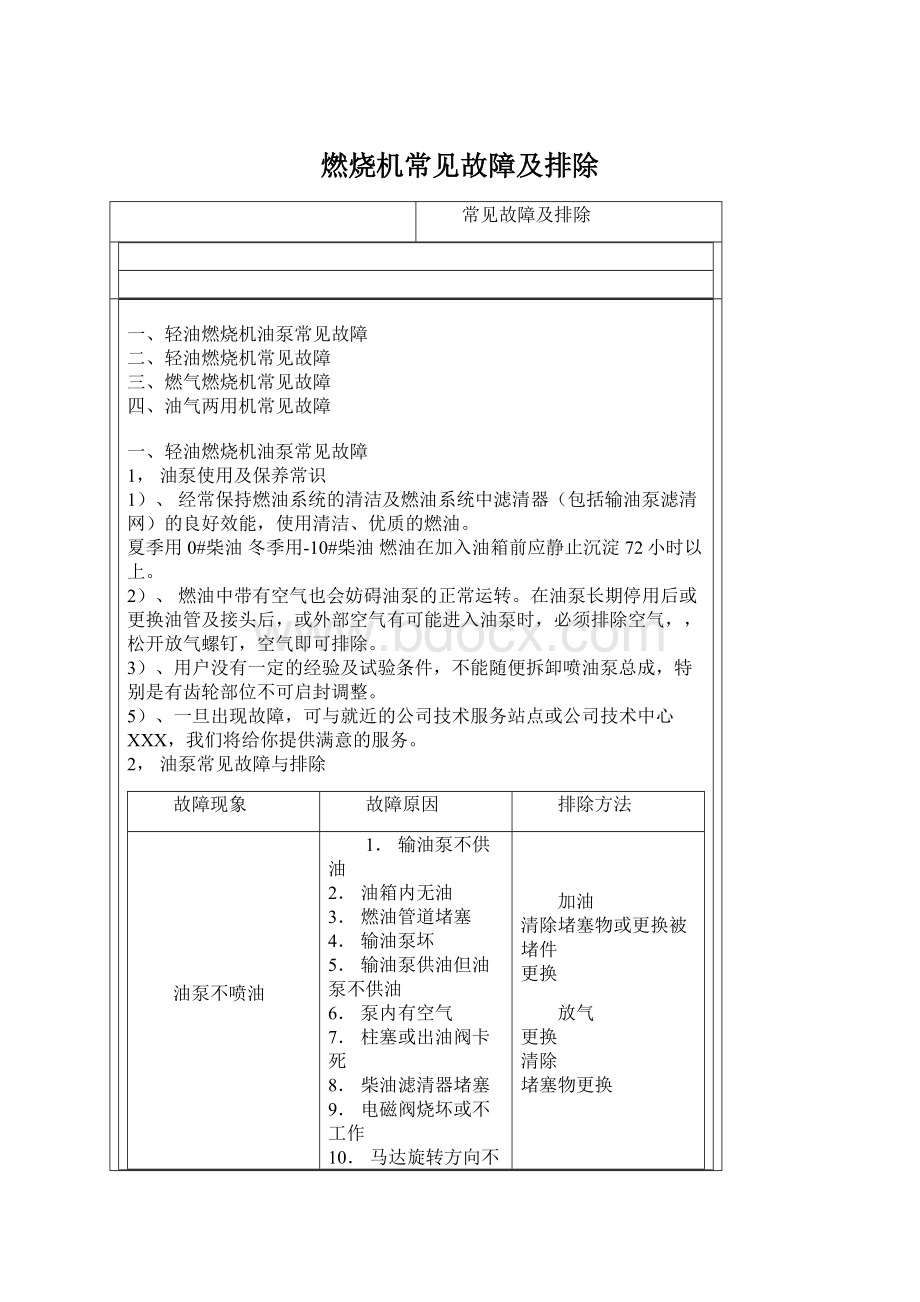 燃烧机常见故障及排除.docx