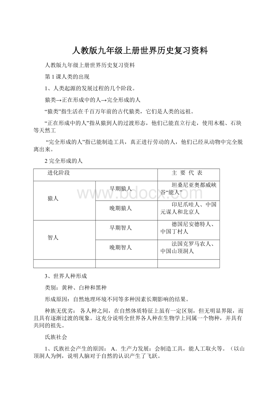 人教版九年级上册世界历史复习资料Word下载.docx_第1页