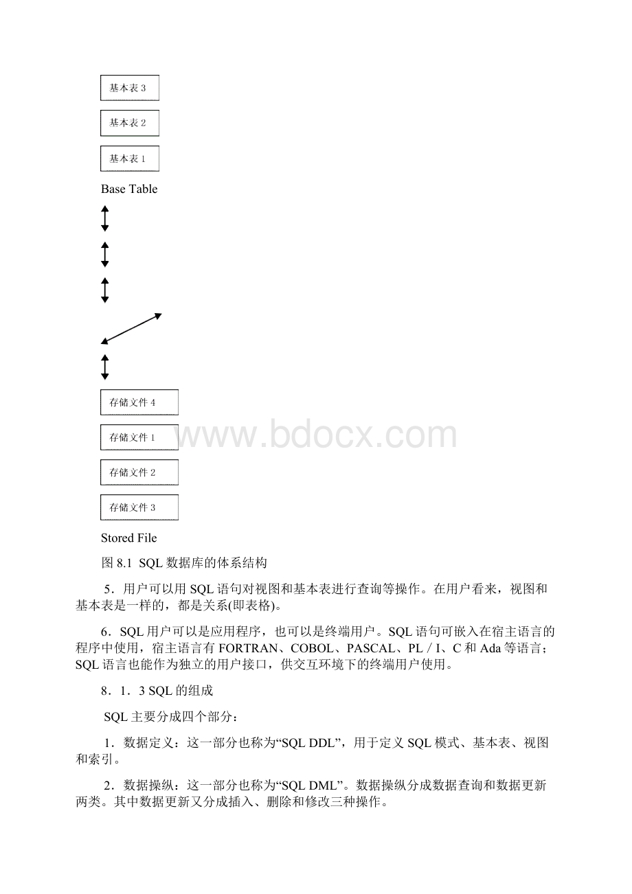 第8章结构化查询语言SQL.docx_第3页