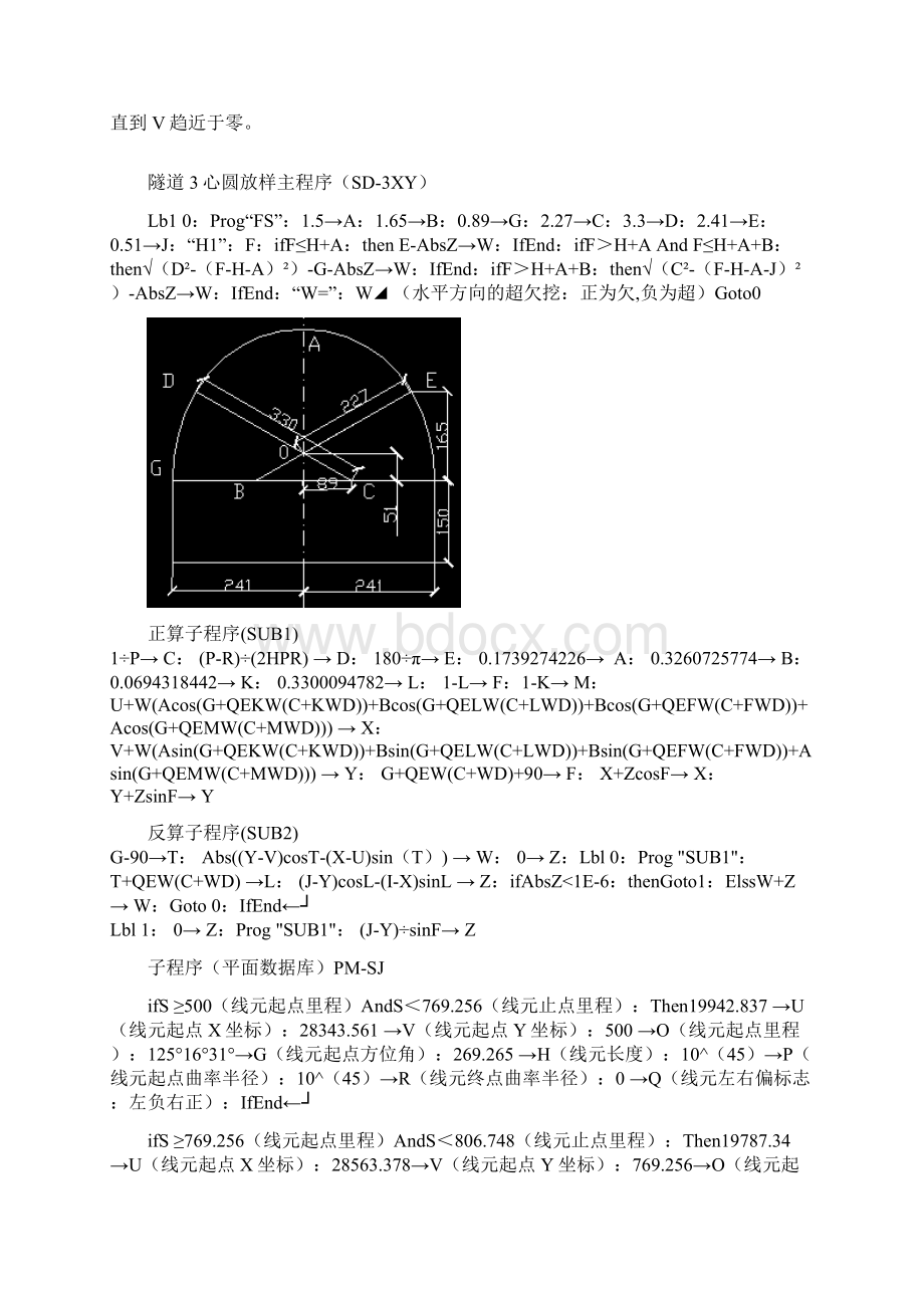 正反算边坡放样隧道测量程序.docx_第2页