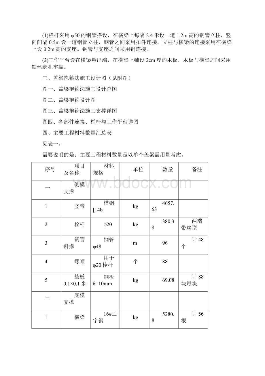 盖梁抱箍法施工及计算.docx_第3页