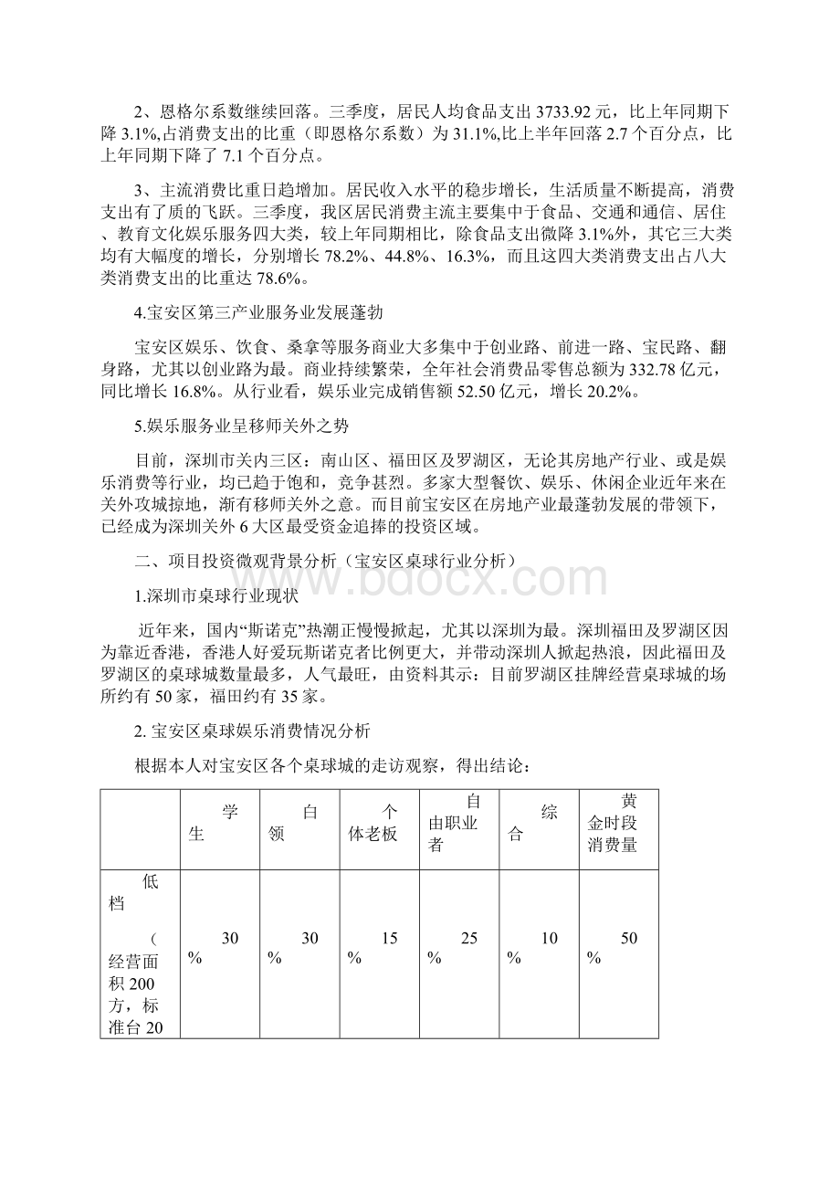 桌球台球城建设项目可行性研究报告Word文档下载推荐.docx_第2页