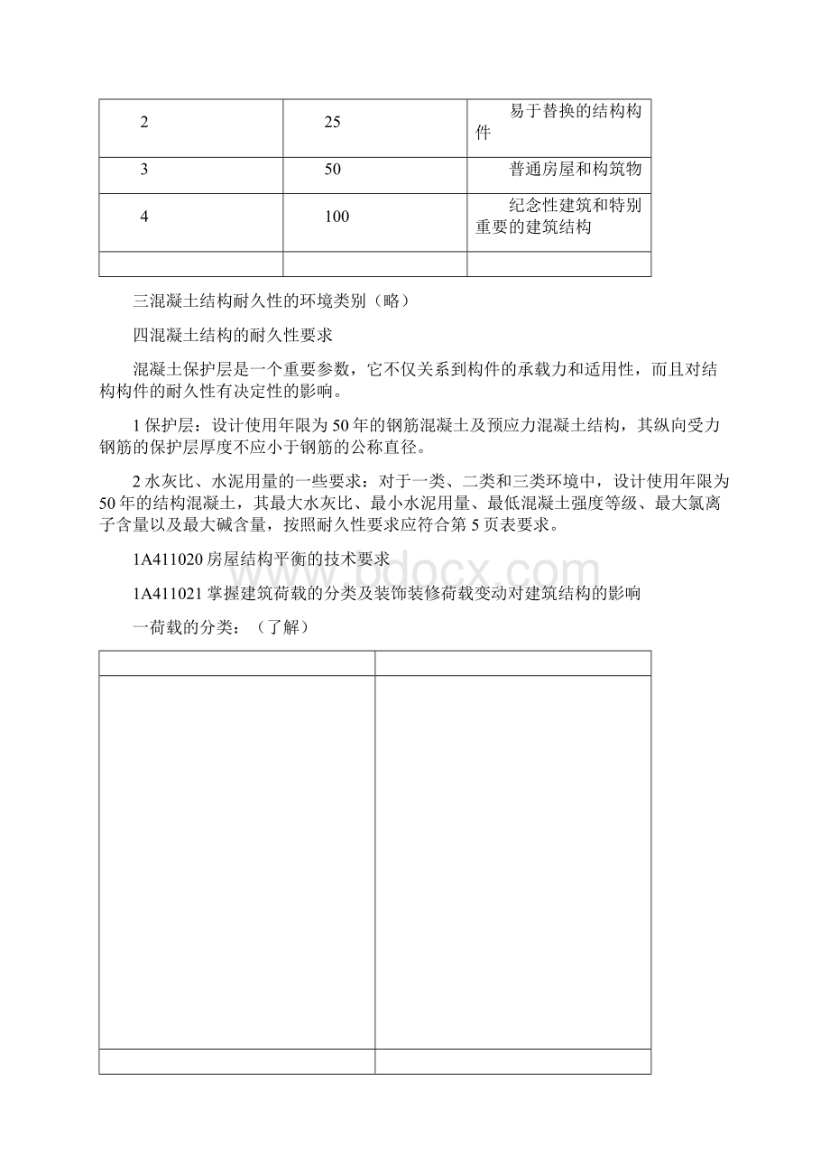 一级建造师建筑实务总结Word文件下载.docx_第3页