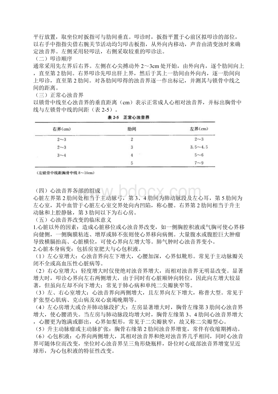 心脏检查Word格式文档下载.docx_第2页