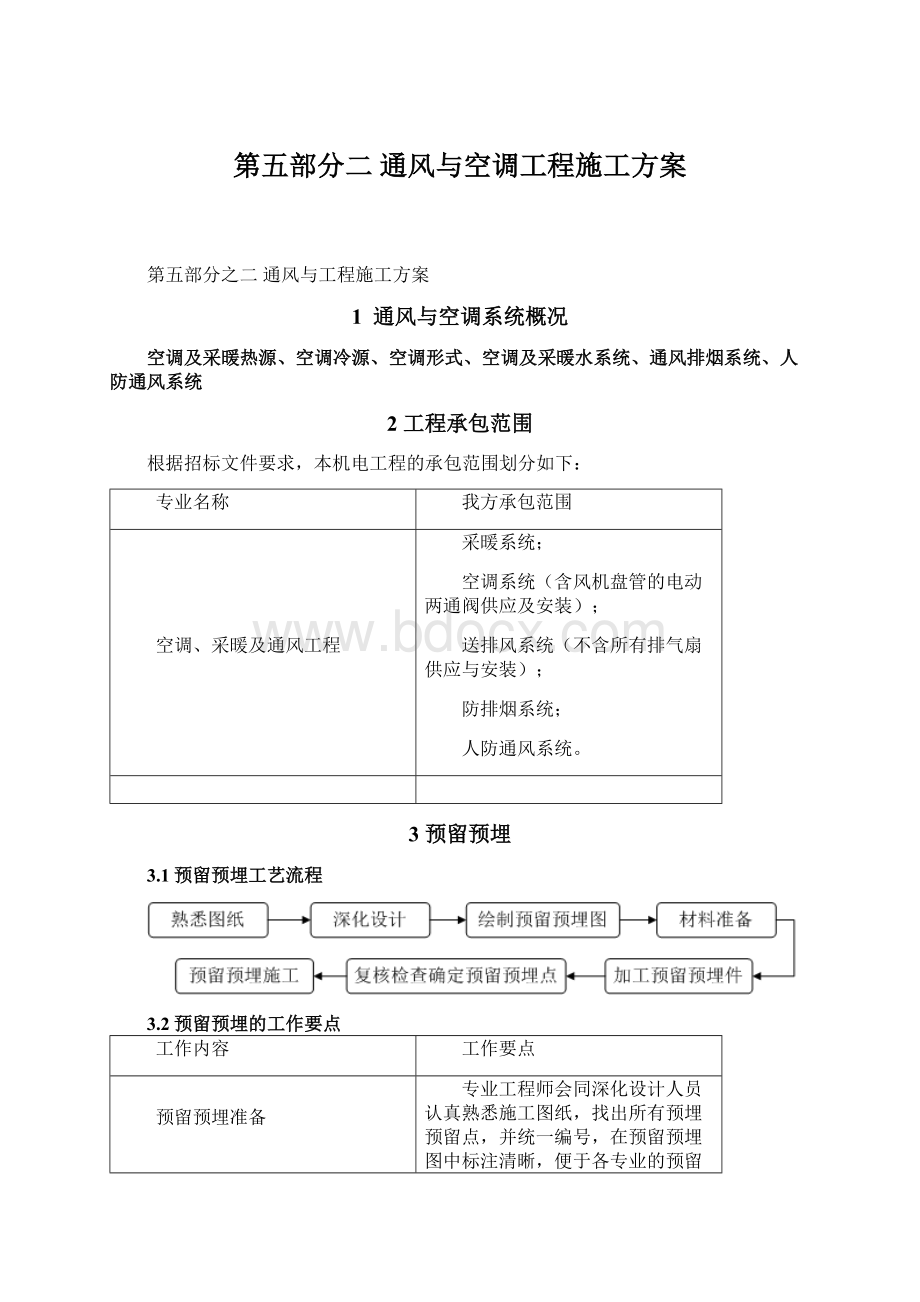 第五部分二 通风与空调工程施工方案文档格式.docx_第1页