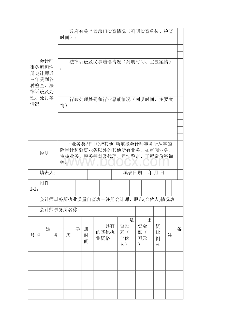 会计师事务所执业质量自查报告Word文档下载推荐.docx_第3页