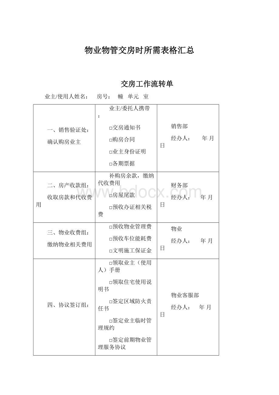 物业物管交房时所需表格汇总.docx