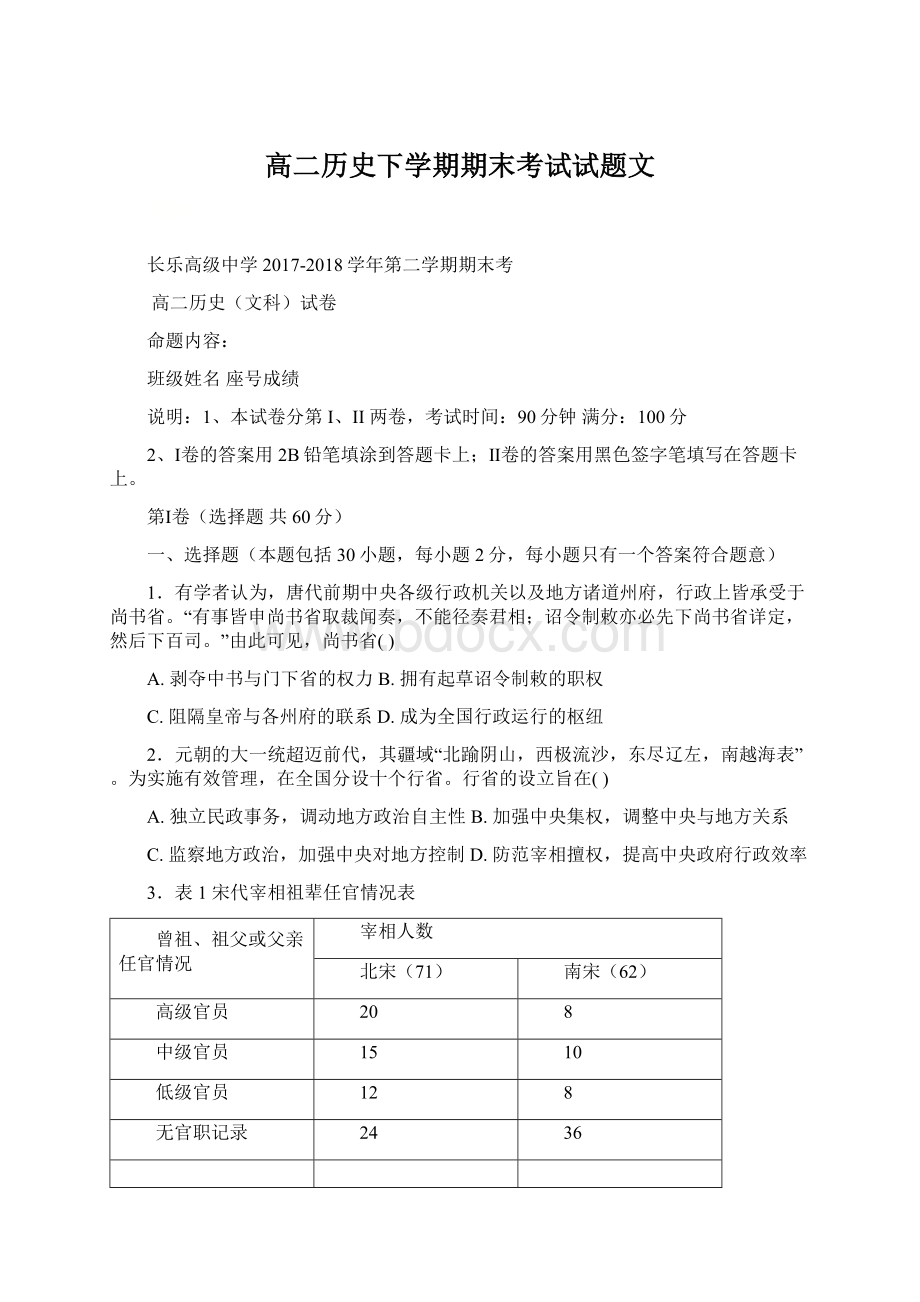 高二历史下学期期末考试试题文.docx_第1页