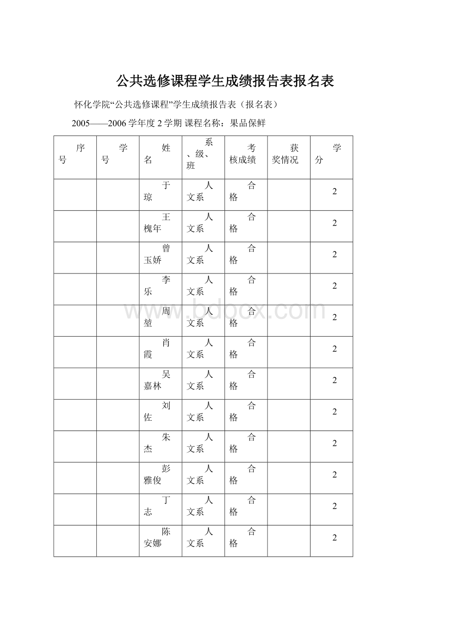 公共选修课程学生成绩报告表报名表.docx_第1页