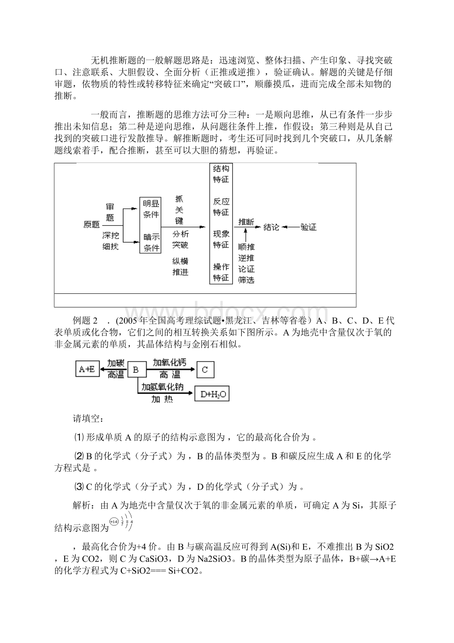 无机化学推断题.docx_第3页