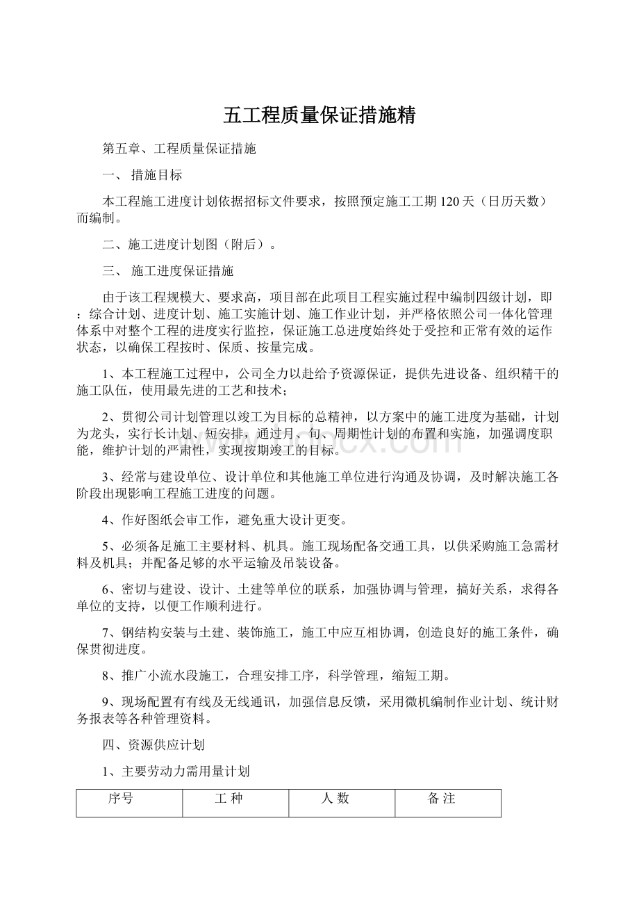 五工程质量保证措施精.docx