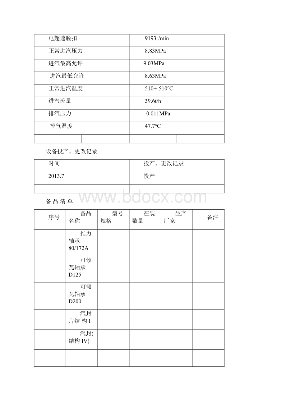 设备台账标准格式.docx_第3页