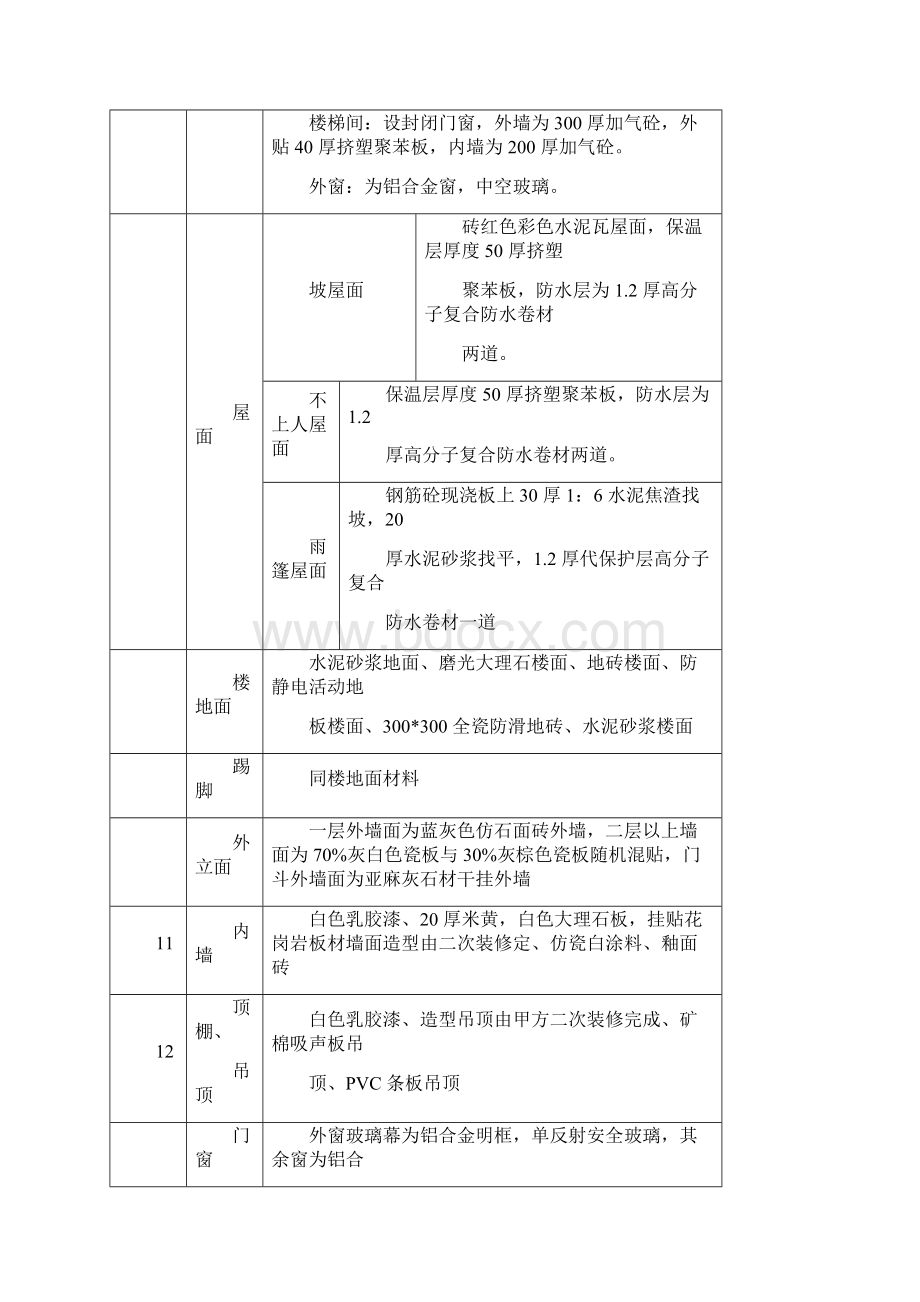 第二章 工程概况Word格式.docx_第3页