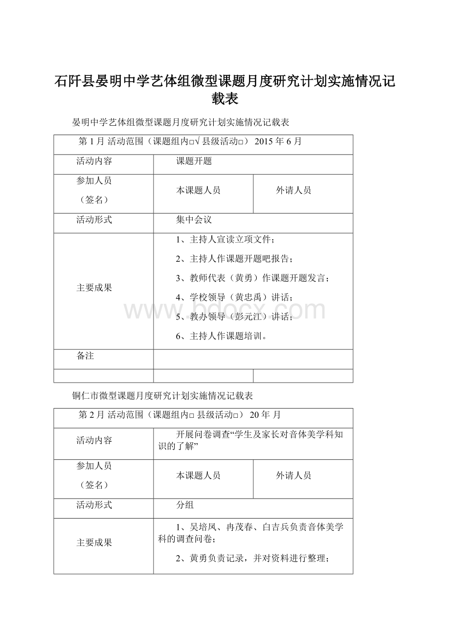 石阡县晏明中学艺体组微型课题月度研究计划实施情况记载表Word文档格式.docx_第1页