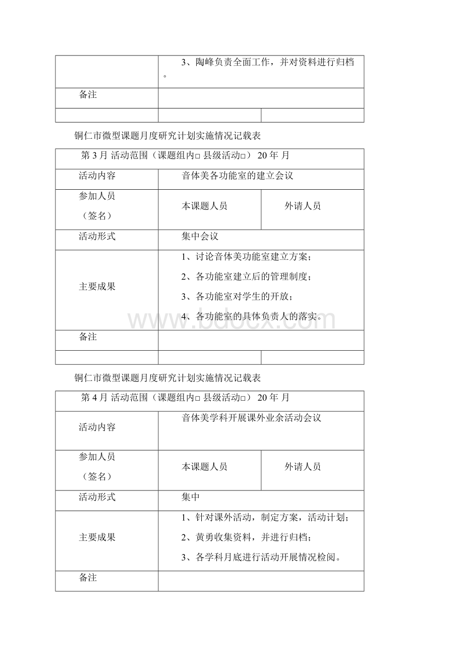 石阡县晏明中学艺体组微型课题月度研究计划实施情况记载表Word文档格式.docx_第2页