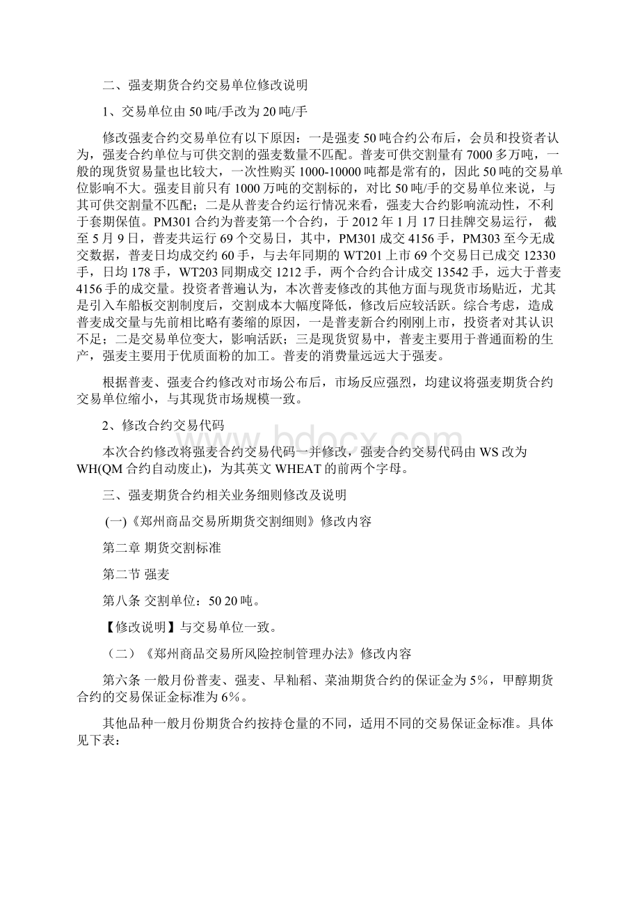 强麦期货合约相关细则修改内容及说明Word文档格式.docx_第2页