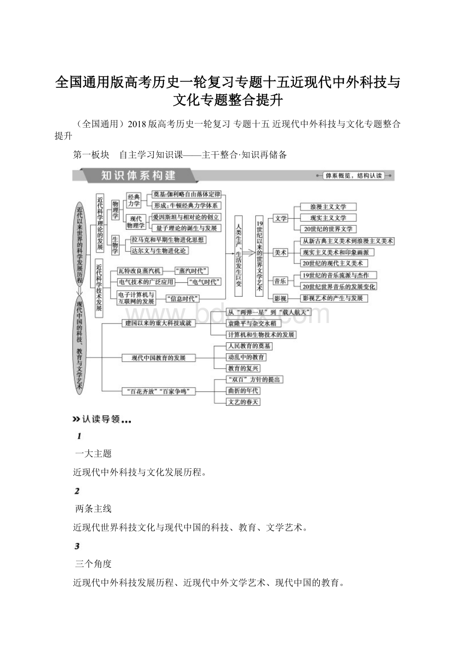 全国通用版高考历史一轮复习专题十五近现代中外科技与文化专题整合提升.docx