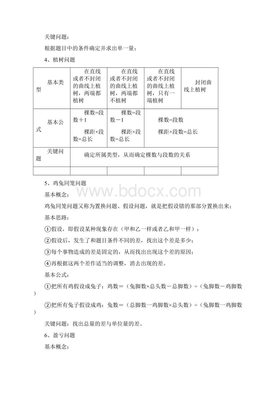 小升初必知的34个数学重难点公式Word格式文档下载.docx_第2页