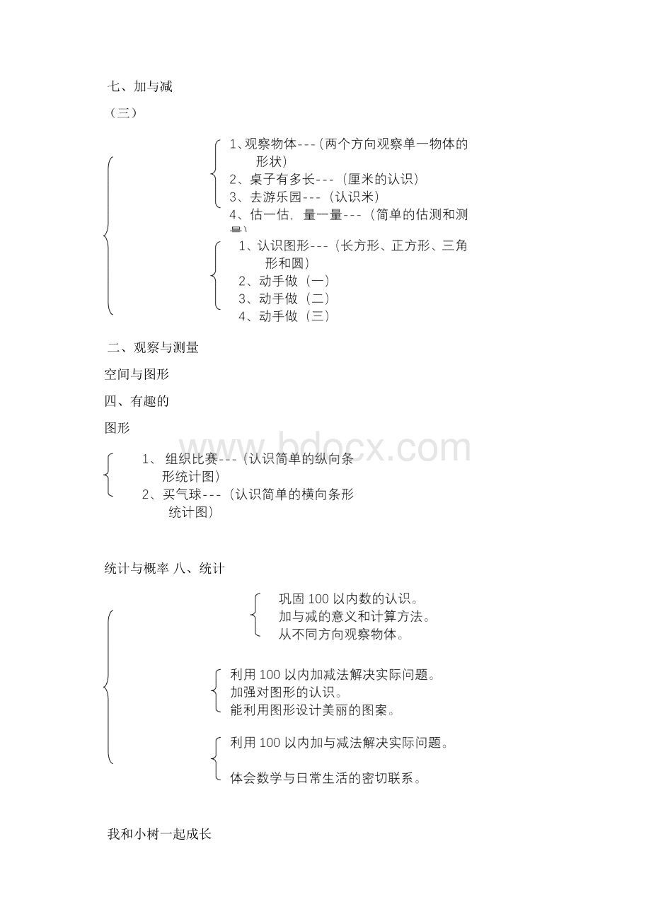 北师大版一年级数学下学期知识点总结.docx_第2页