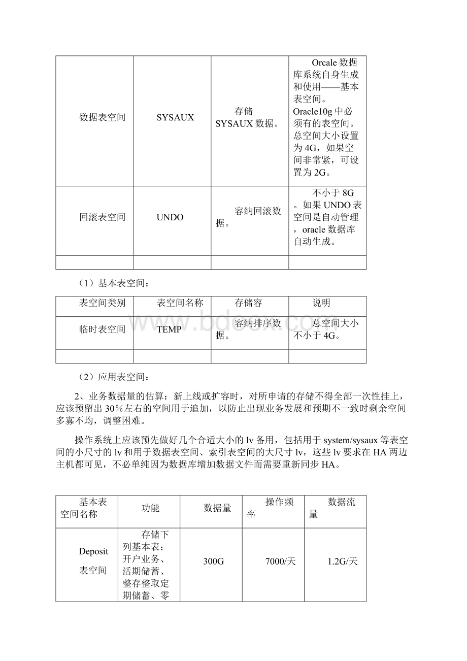 oracle银行数据库设计说明.docx_第3页