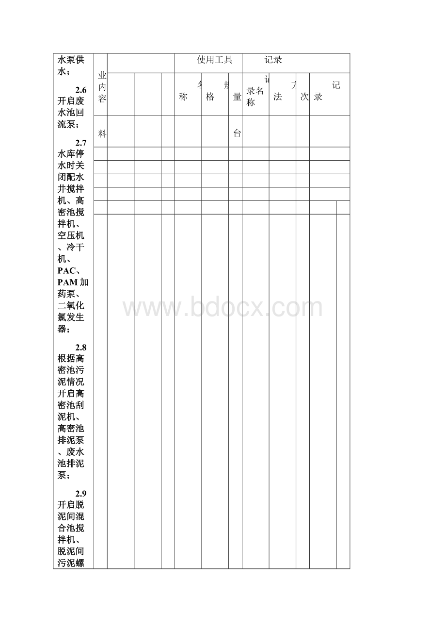 动力车间各岗位操作规程Word格式.docx_第3页