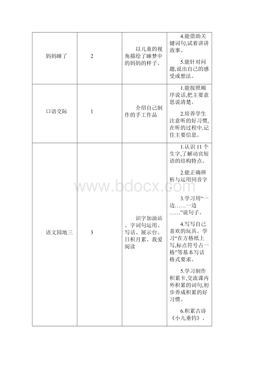 部编版二年级语文上册第三单元全单元教案Word文档下载推荐.docx_第2页