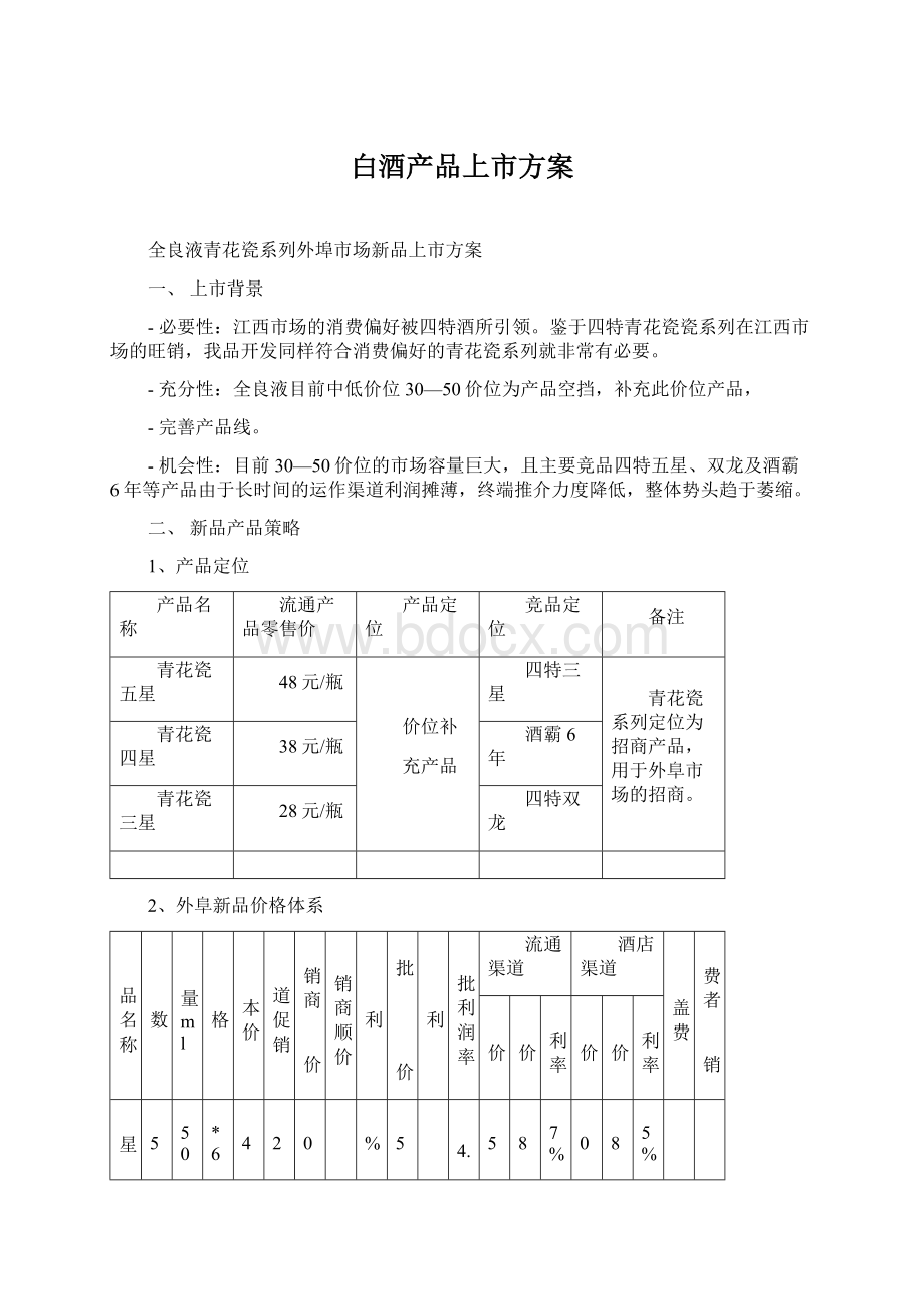 白酒产品上市方案Word下载.docx_第1页