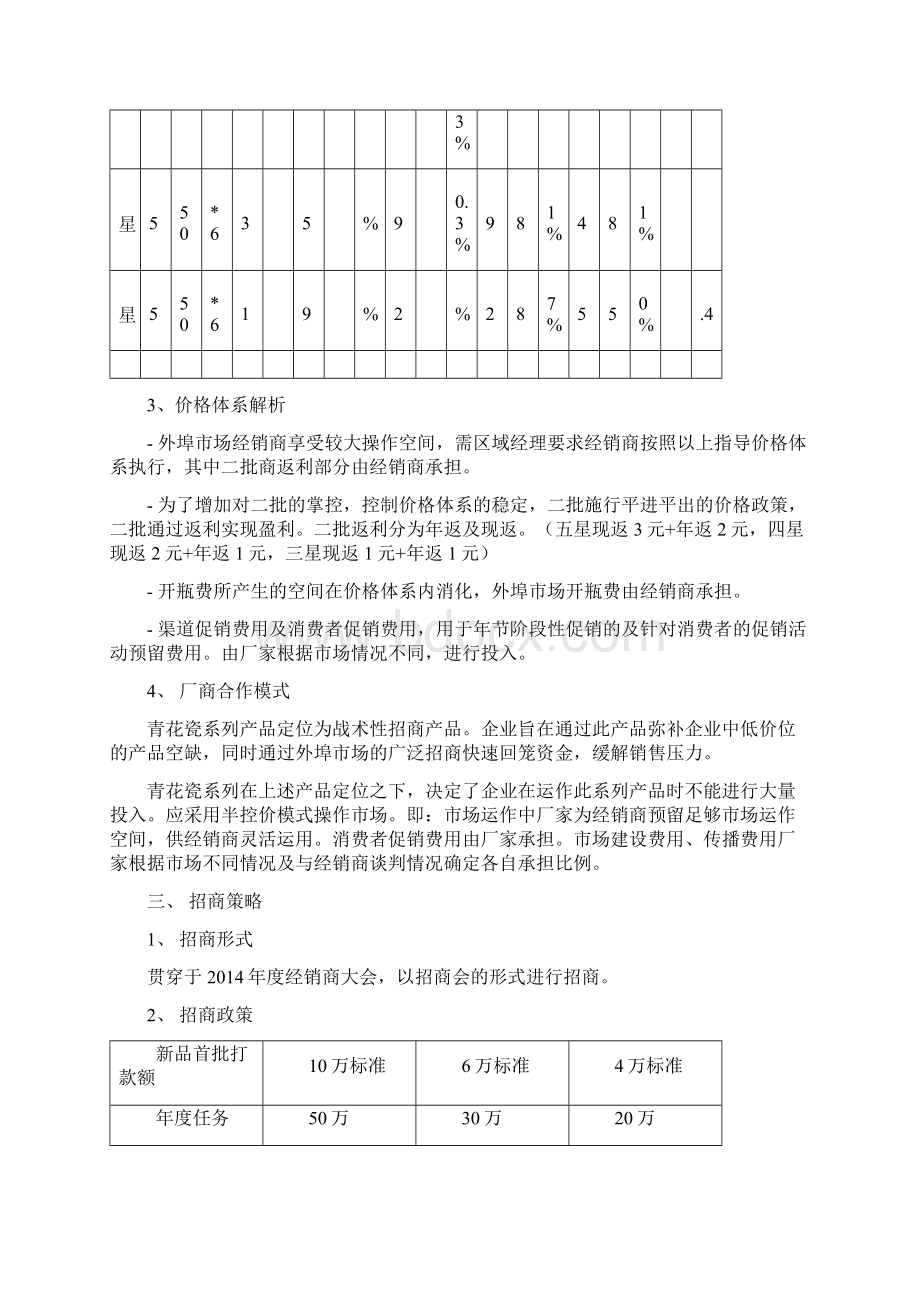 白酒产品上市方案Word下载.docx_第2页