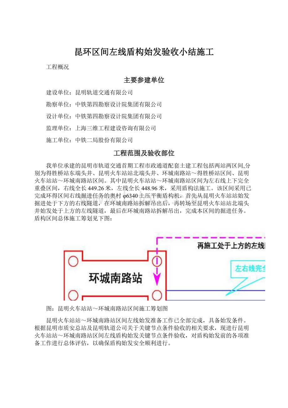 昆环区间左线盾构始发验收小结施工Word格式文档下载.docx_第1页