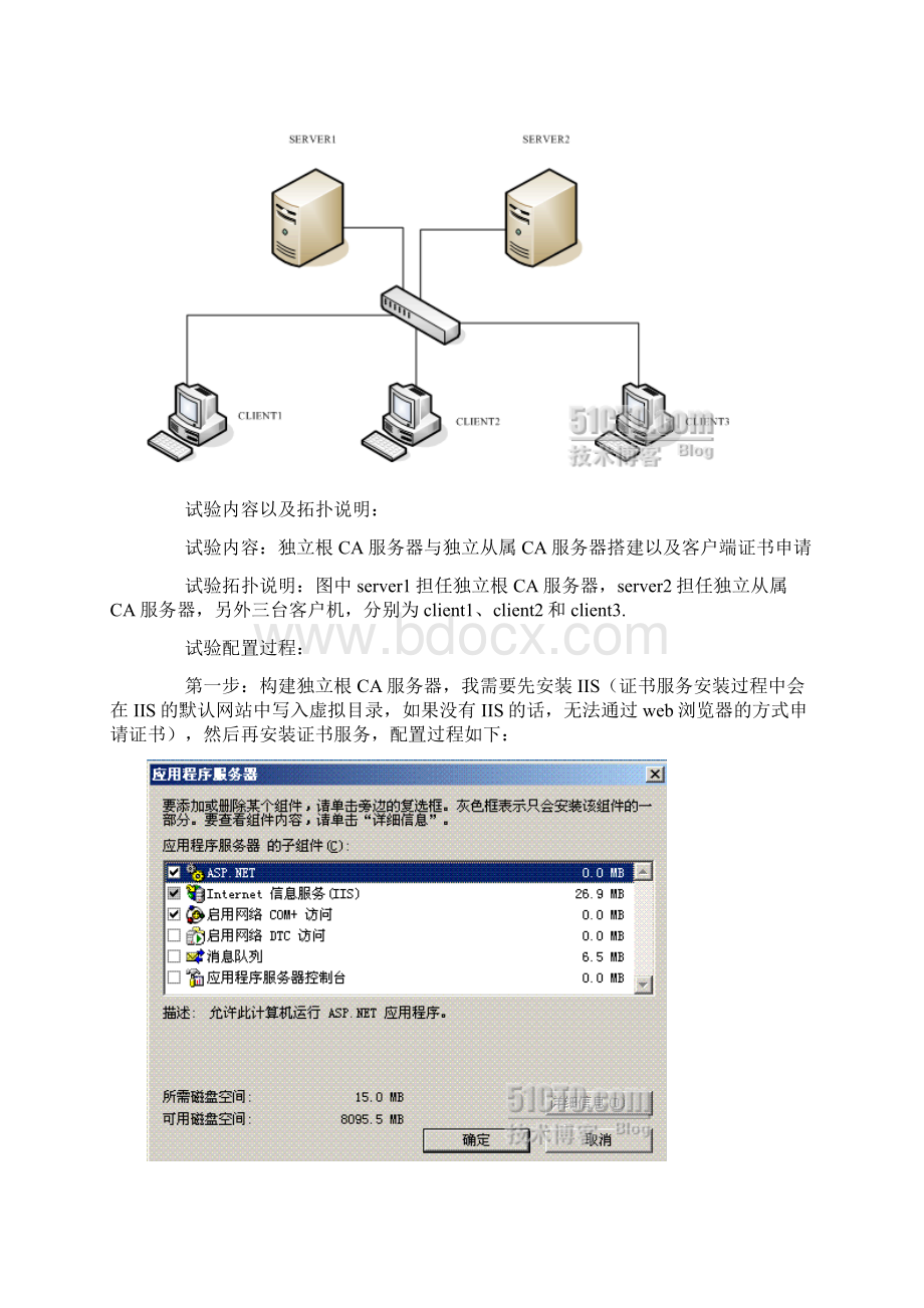 CA服务器配置原理与图解过程Word格式.docx_第2页