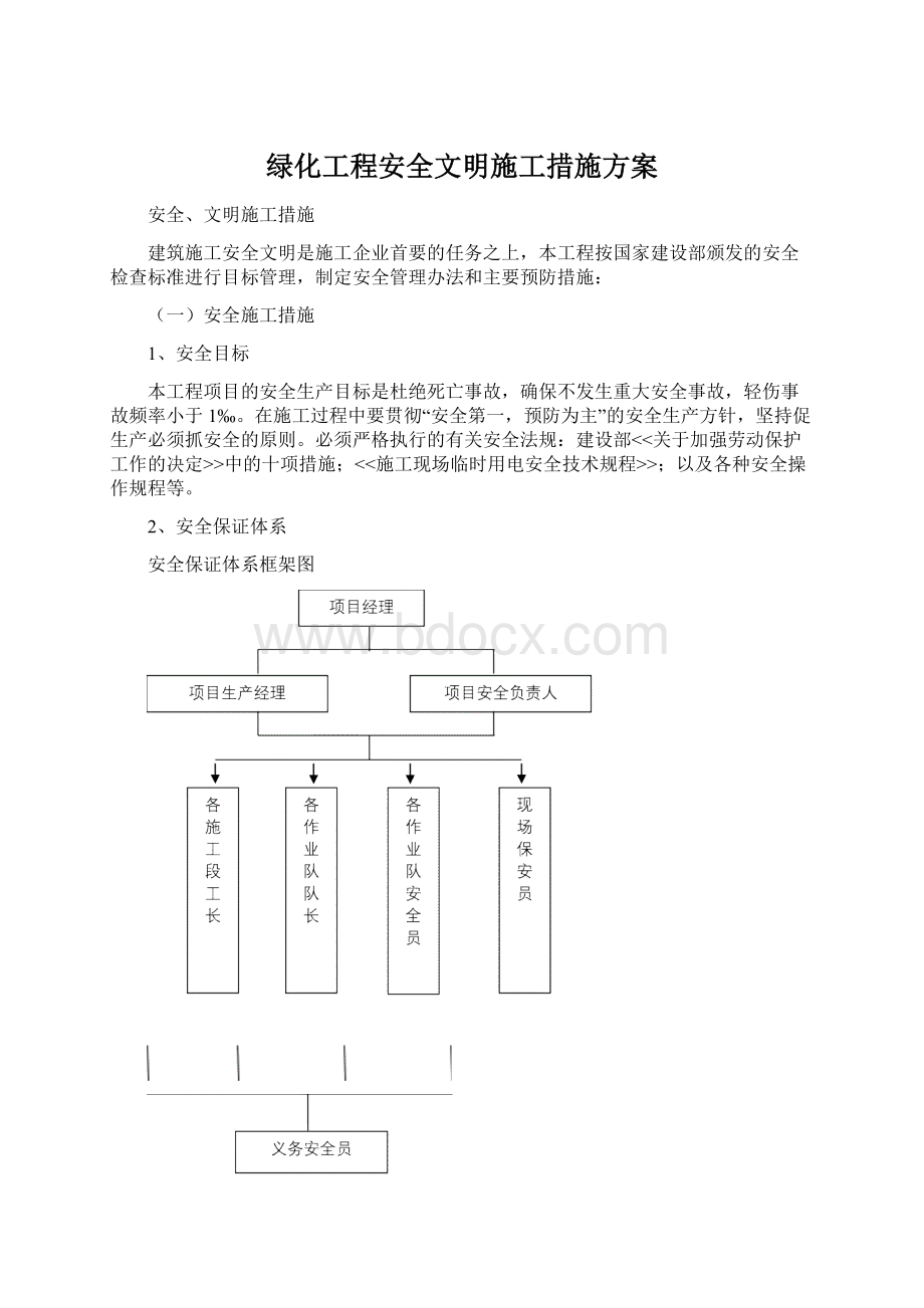 绿化工程安全文明施工措施方案Word文件下载.docx