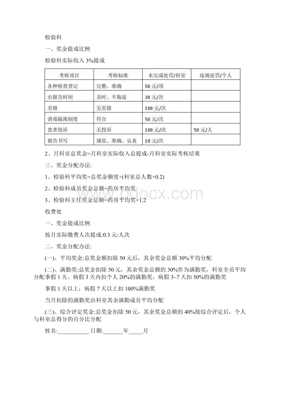 医院绩效考核奖金分配办法最新版Word格式文档下载.docx_第2页