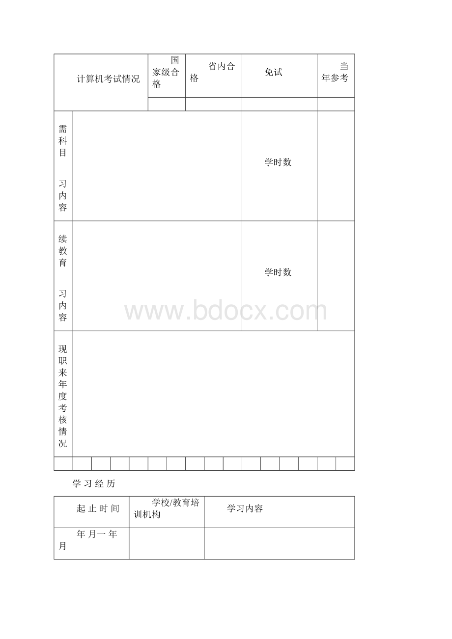 中高级专业技术职务评审表.docx_第3页