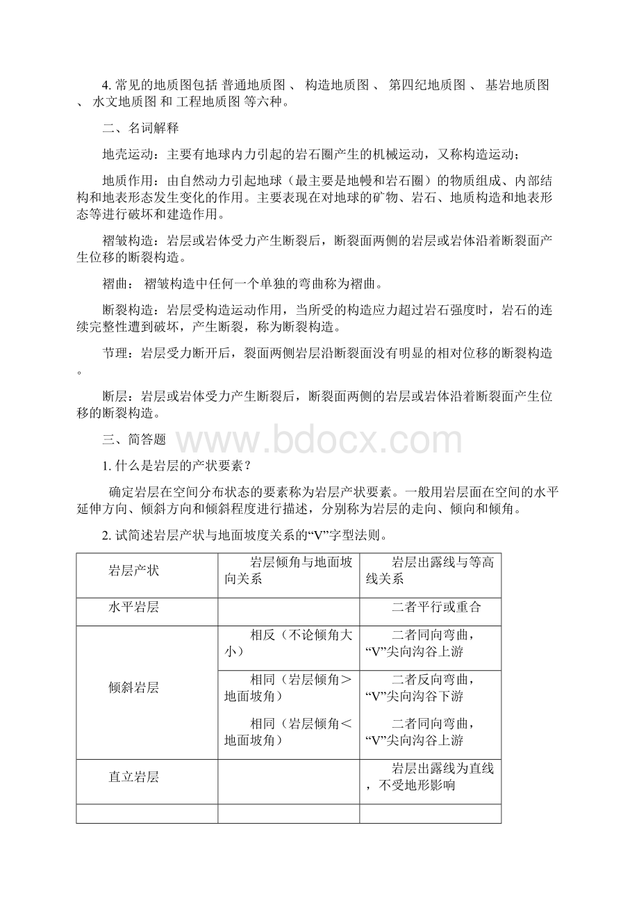 工程地质习题库Word文档下载推荐.docx_第3页