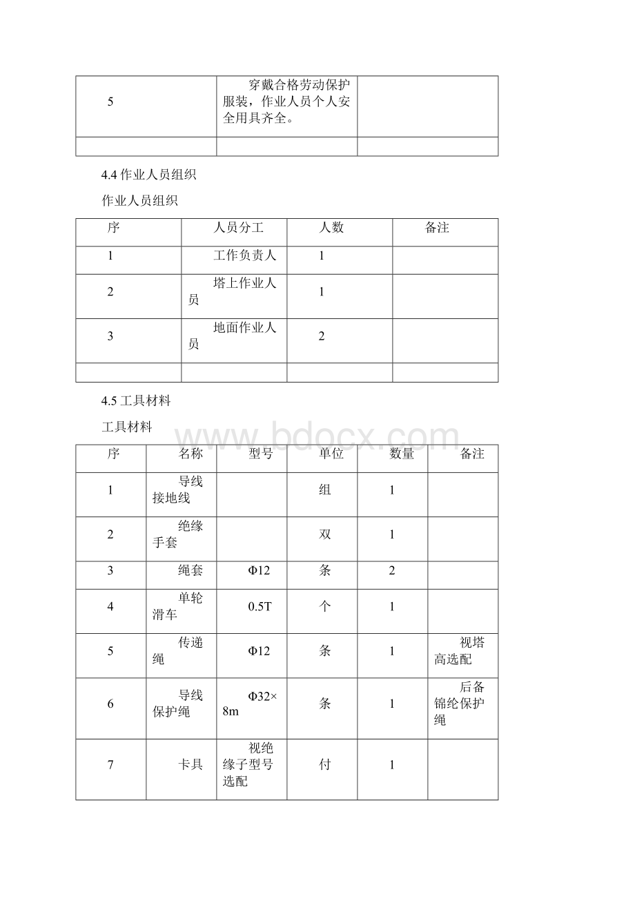 停电更换悬垂单片绝缘子标准化作业指导书Word文档格式.docx_第2页