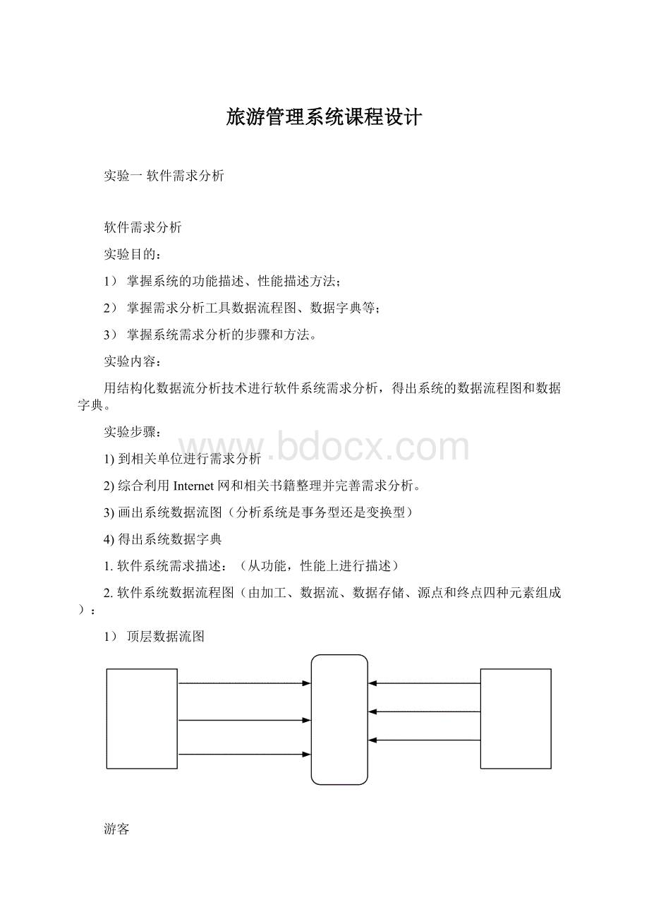 旅游管理系统课程设计文档格式.docx