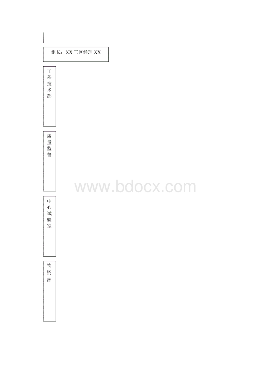 高速公路施工安全保通方案Word格式文档下载.docx_第2页