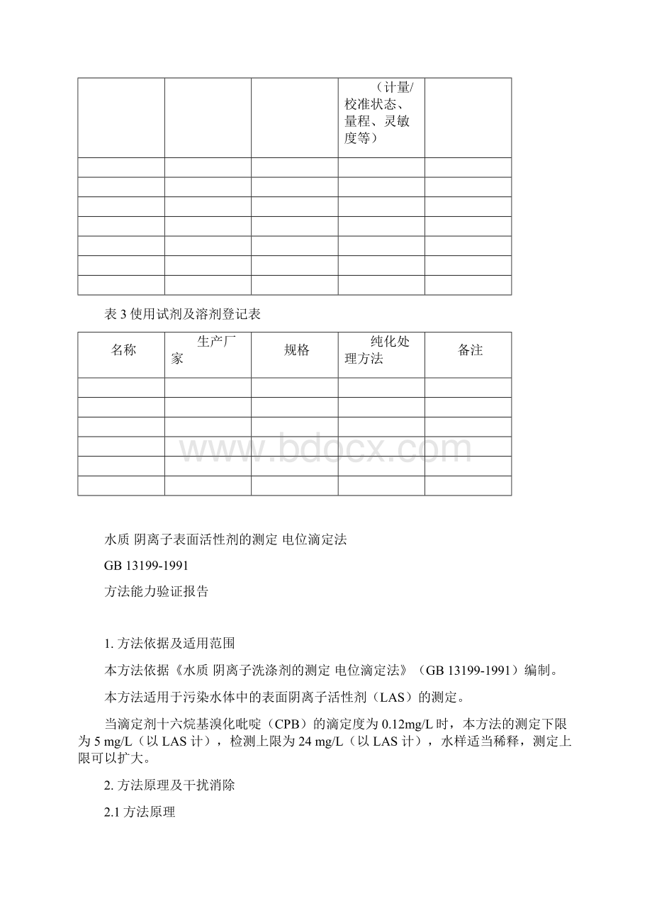 新项目方法验证能力确认报告新版HJ168重制版水质 阴离子洗涤剂GB 131991991.docx_第2页